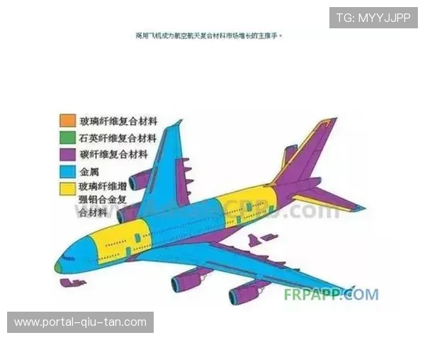 法甲联盟全球营销战略,吸引亚洲北美市场 法甲联盟全球营销战略,吸引亚洲北美市场